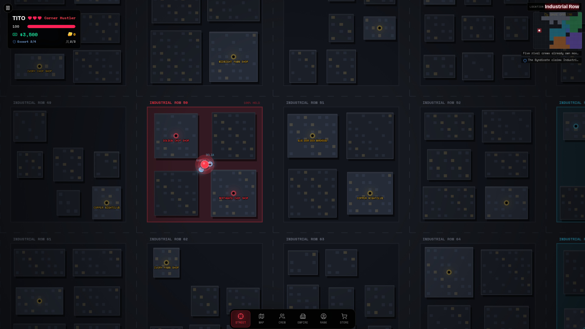 Live city map showing the player in a red-controlled Industrial Row block, nearby businesses, rival territory borders, and the current HUD